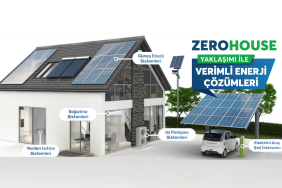 1699947047_zero_house